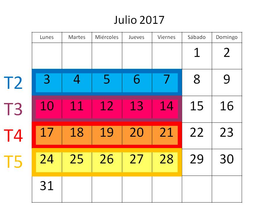 Julio 2017