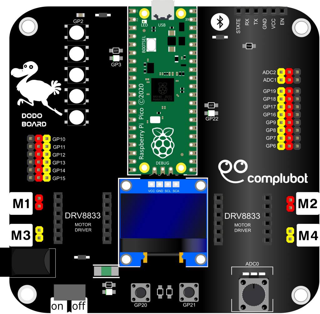 Se muestra la dodo board